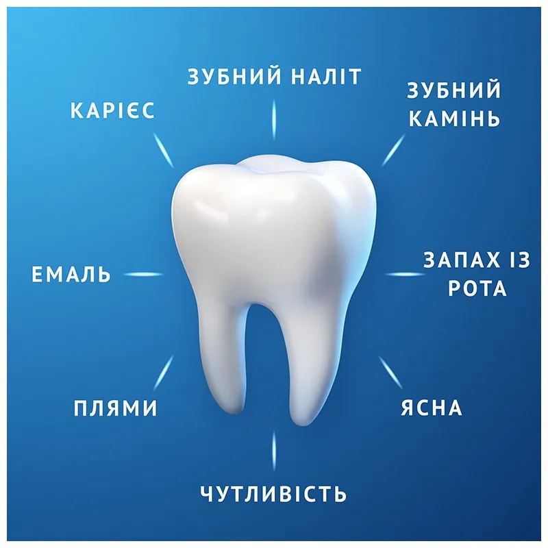 Зубна паста Oral-B Pro Expert Deep Clean, 75 мл, фото 354233 Зубна паста Oral-B Pro Expert Deep Clean, 75 мл купити недорого в Україні, фото 354233