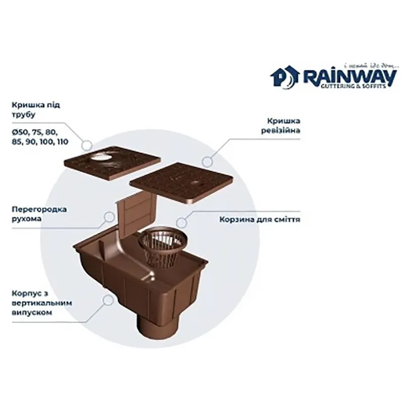 Дождеприемник RainWay, 50-110 мм, коричневый, 13.150.02.002.RW купить недорого в Украине, фото 2