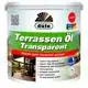 Олія для дерева Dufa Terrassen Ol Transparent, 0,75 л, 1201060096, фото 1 Олія для дерева Dufa Terrassen Ol Transparent, 0,75 л, 1201060096 купити недорого в Україні, фото 1
