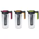 Кувшин с крышкой Herevin Infuser Colours 2024 Mix, 1.43 л, 6989301 купить недорого в Украине, фото 2