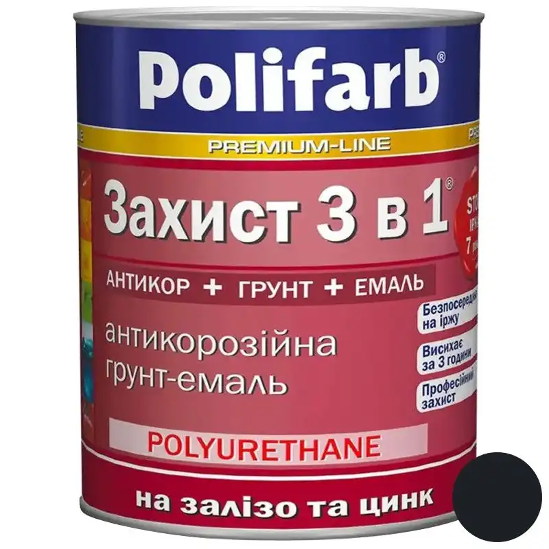 Емаль-захист Polifarb RAL 9011, 3-в-1, 0,9 кг, чорний купити недорого в Україні, фото 1
