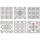 Плитка Kerama Marazzi Суррей, 200х200 мм, білий, 5227, фото 2 Плитка Kerama Marazzi Суррей, 200х200 мм, білий, 5227 купити недорого в Україні, фото 2