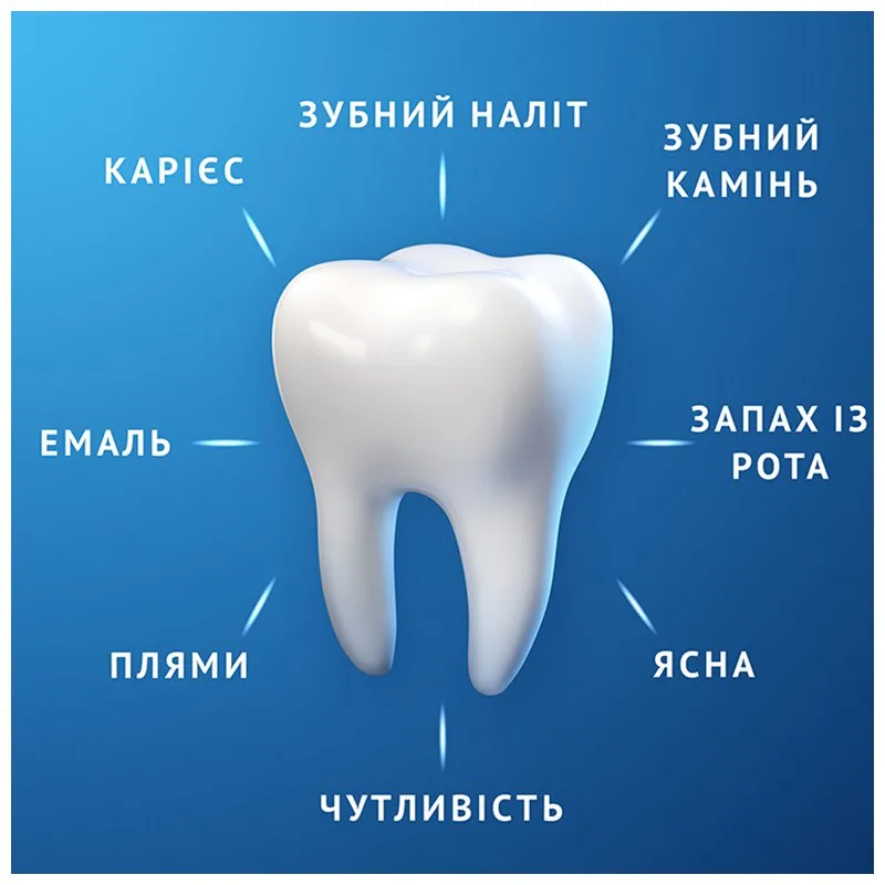 Зубна паста Oral-B Pro-Expert Професійний захист з очищувальними кристалами, 75 мл, фото 354238 Зубна паста Oral-B Pro-Expert Професійний захист з очищувальними кристалами, 75 мл купити недорого в Україні, фото 354238