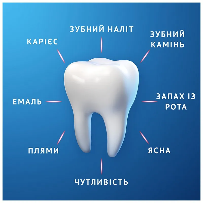 Зубна паста Oral-B Pro-Expert Sensitive Заспокійливе відчуття, 75 мл, фото 354245 Зубна паста Oral-B Pro-Expert Sensitive Заспокійливе відчуття, 75 мл купити недорого в Україні, фото 354245