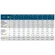 Захисний костюм від дощу Delta Plus EN304, XXL, жовтий, EN304JAXX2, фото 2 Захисний костюм від дощу Delta Plus EN304, XXL, жовтий, EN304JAXX2 купити недорого в Україні, фото 2